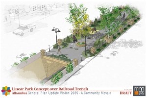 Linear.Park.Railroad.Trench